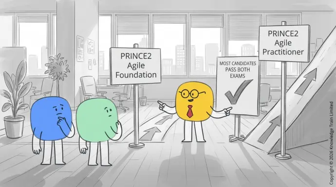 Is PRINCE2 Agile difficult?