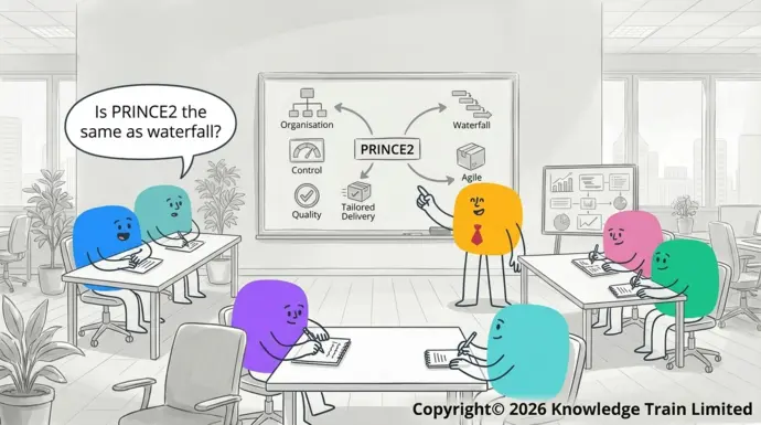 Is PRINCE2 the same as waterfall? Is PRINCE2 the same as waterfall?
