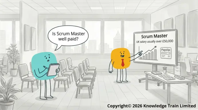 Is Scrum Master well paid? Is Scrum Master well paid?