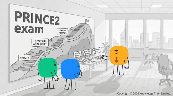 Is the PRINCE2 exam hard? Is the PRINCE2 exam hard?
