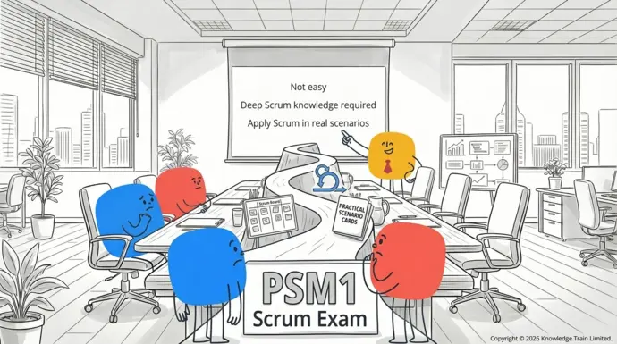 Is the Scrum exam easy? Is the Scrum exam easy?