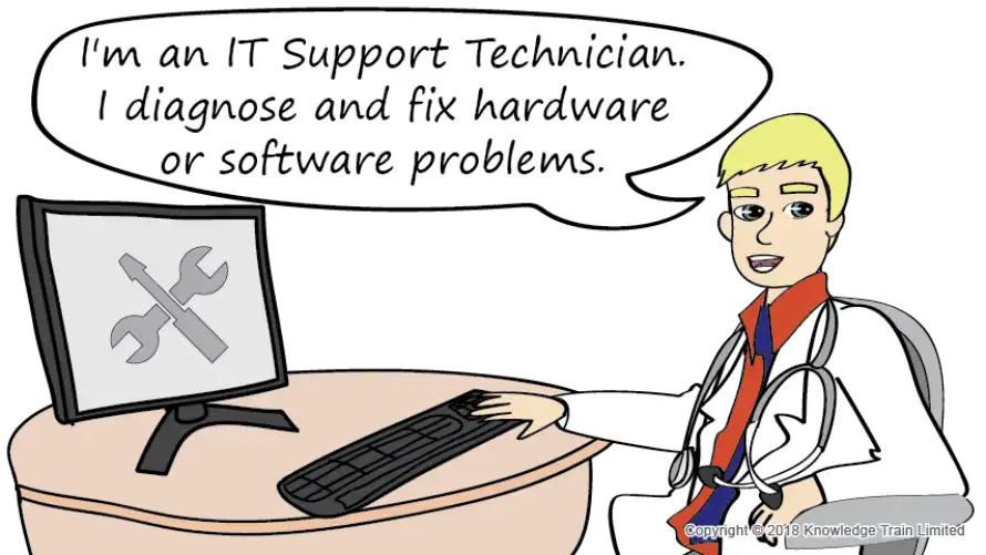 Careers in IT service management | Free ebook download Careers in IT service management | Free ebook download