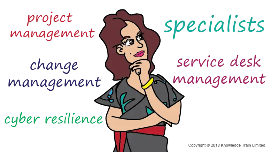Careers in IT service management | Free ebook download Careers in IT service management | Free ebook download