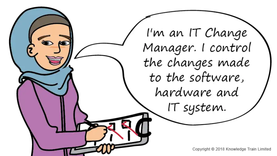 Careers in IT service management | Free ebook download Careers in IT service management | Free ebook download