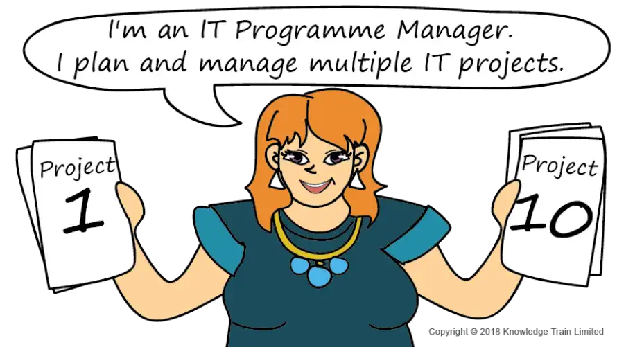 Careers in IT service management | Free ebook download Careers in IT service management | Free ebook download