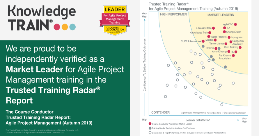 Market Leader for Agile Project Management in Trusted Training Radar® report