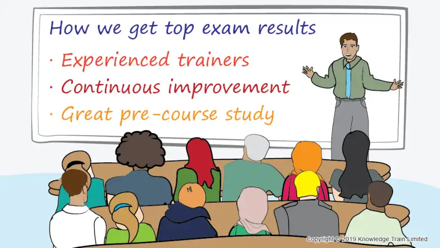 PRINCE2 Exam Results at Knowledge Train® PRINCE2 Exam Results at Knowledge Train®