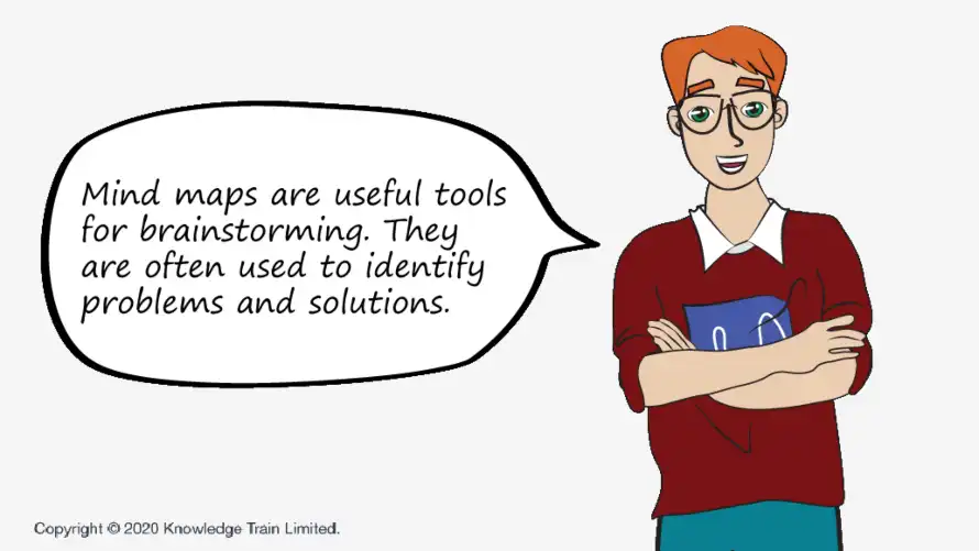 Mind maps business analysis technique Mind maps business analysis technique