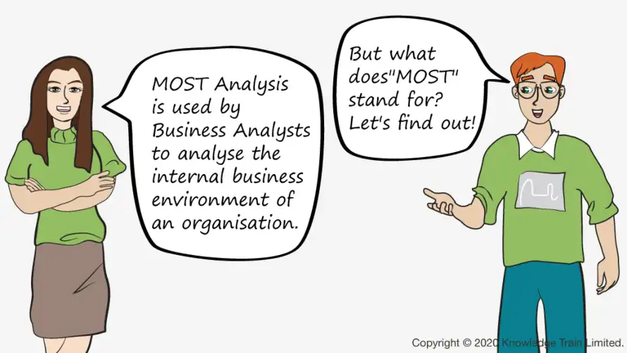 MOST business analysis technique MOST business analysis technique
