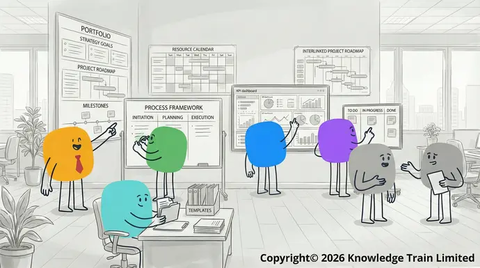 Understanding PMO roles