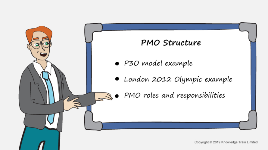 PMO Structure | Project Management Office Structure