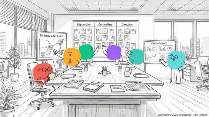 What is a Project Management Office (PMO)?