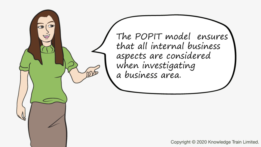 POPIT model business analysis technique