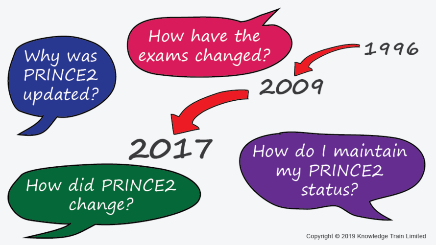 PRINCE2 2017: What You Need To Know