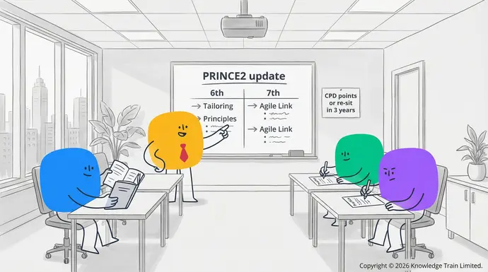 PRINCE2 6<sup>th</sup> edition