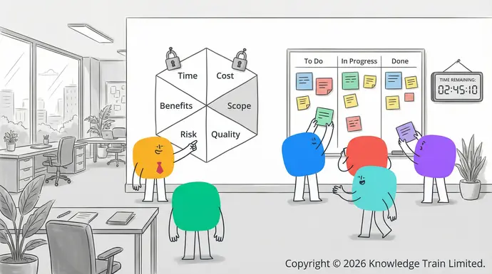 Fixing and flexing in PRINCE2 Agile