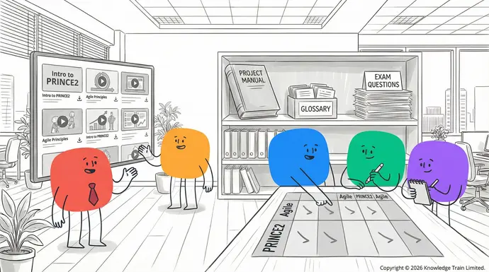 PRINCE2 Agile resources