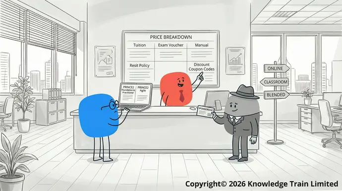PRINCE2 cost