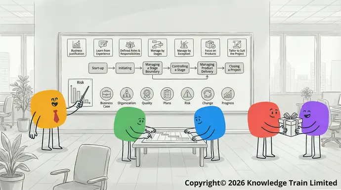 Managing Successful Projects with PRINCE2: Book review