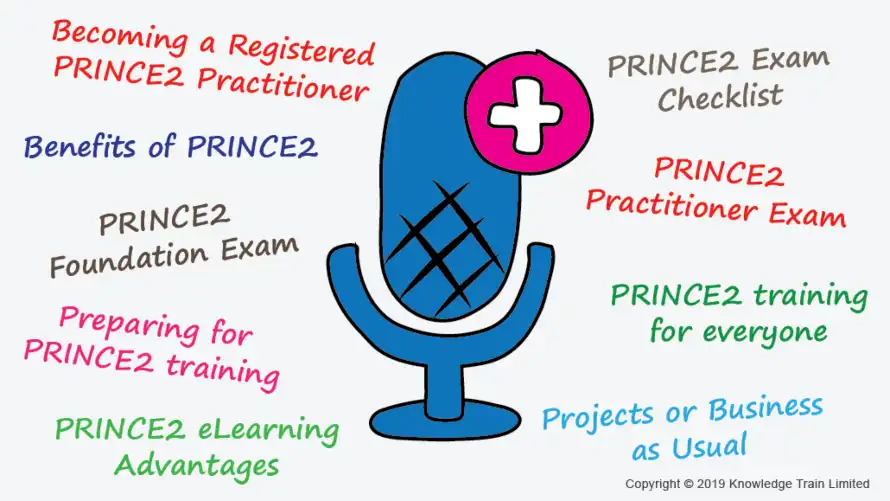 PRINCE2 Podcasts | Understanding PRINCE2 2009 PRINCE2 Podcasts | Understanding PRINCE2 2009