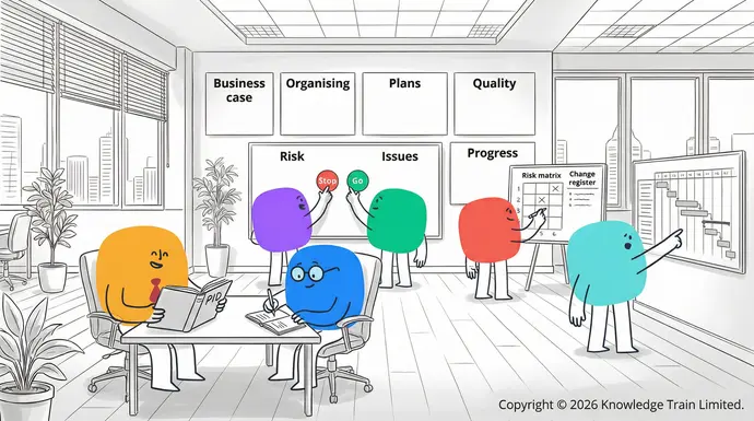 PRINCE2 practices: Free ebook