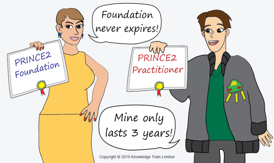 PRINCE2 Qualifications Validity and AXELOS Membership