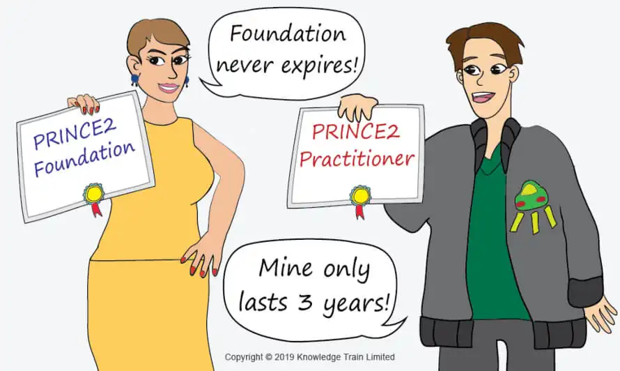 PRINCE2 Qualifications Validity and AXELOS Membership PRINCE2 Qualifications Validity and AXELOS Membership