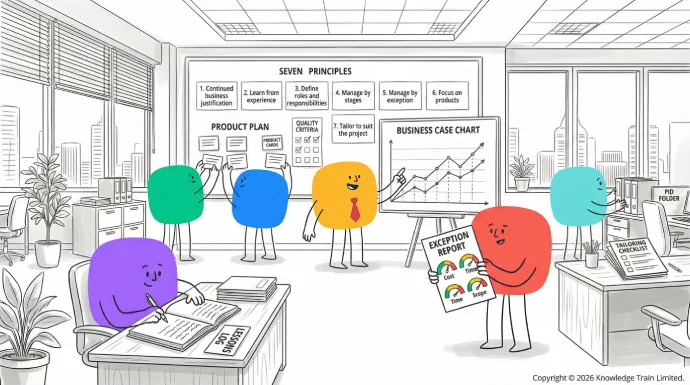 PRINCE2 principles: Free ebook