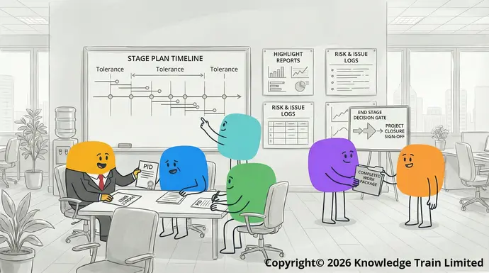 PRINCE2 processes: Free ebook