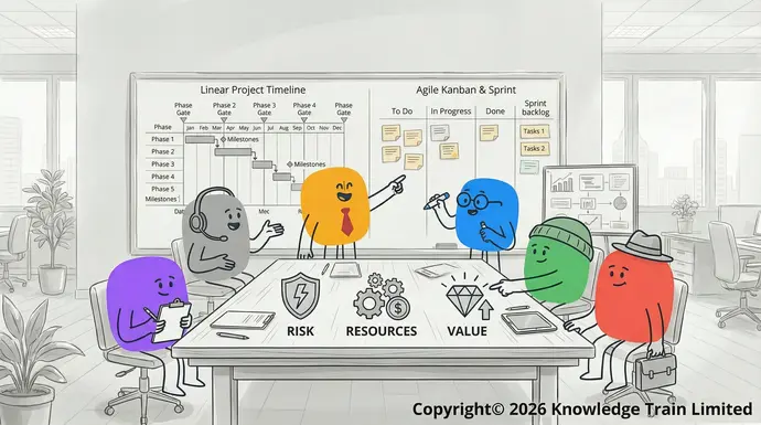 Project management methods: a guide to modern approaches