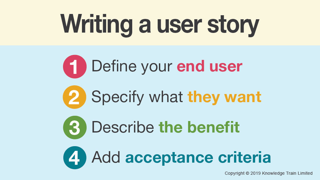 User Story User Stories User Story Examples Agile User Story 