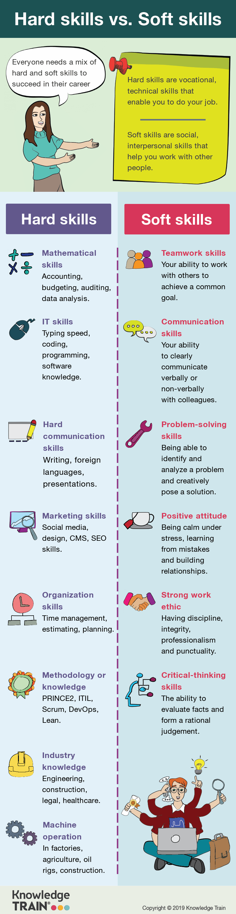 Soft skills in project management infographic