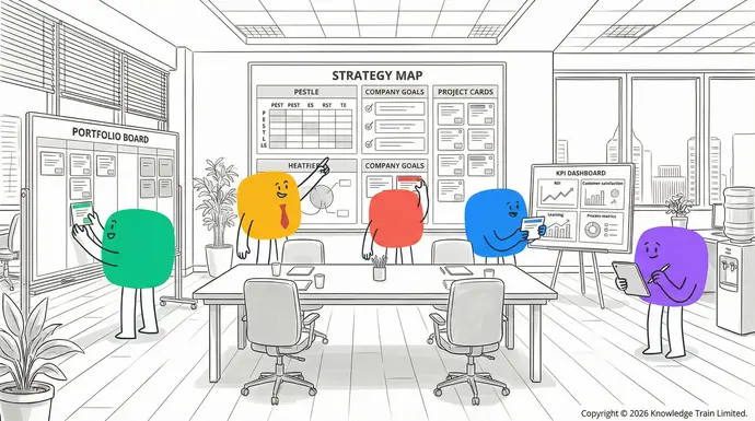 Strategic project management