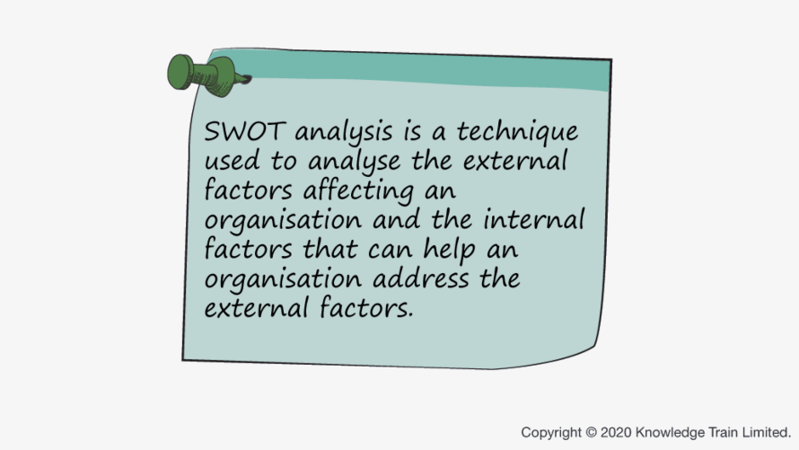 Business analysis technique | SWOT