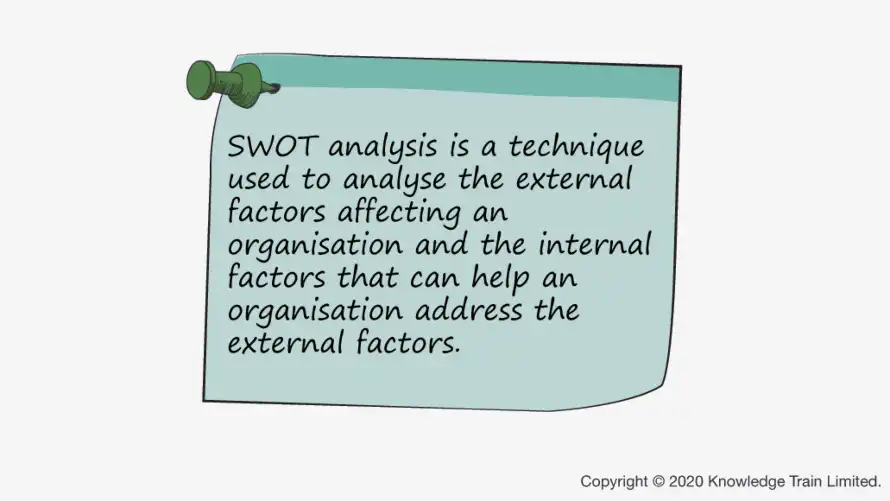 Business analysis technique | SWOT Business analysis technique | SWOT