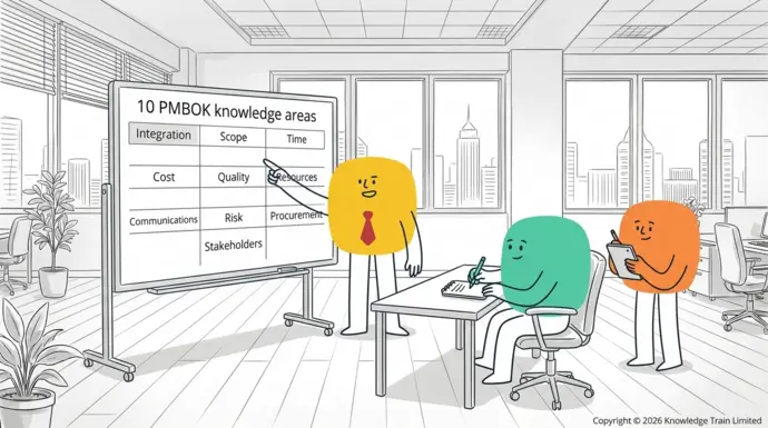 What are the 10 PMBOK knowledge areas? What are the 10 PMBOK knowledge areas?