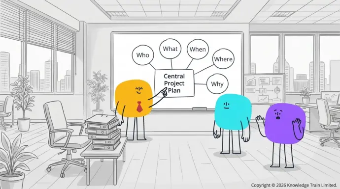 What are the 5 W's of project management? What are the 5 W's of project management?