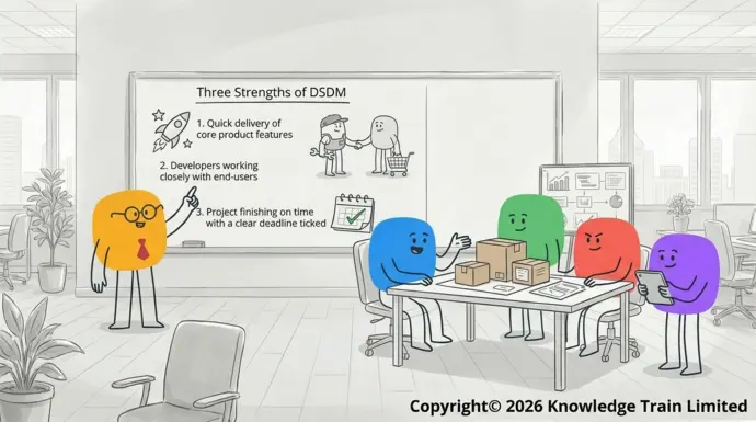 What are the strengths of DSDM? What are the strengths of DSDM?
