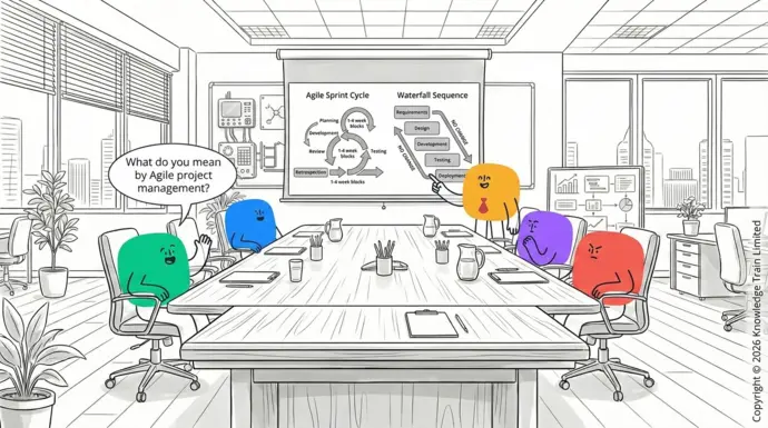 What do you mean by Agile project management? What do you mean by Agile project management?