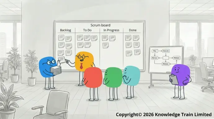 What does a Scrum Master do daily?