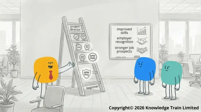 What is an APM qualification? What is an APM qualification?