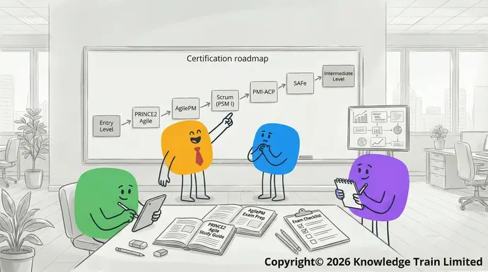 What is the best Agile project management certification?