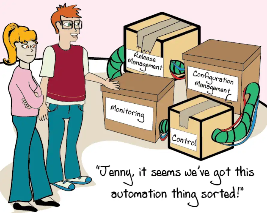 What is DevOps? | Free PDF ebook What is DevOps? | Free PDF ebook