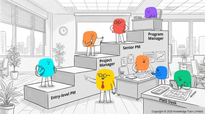 What is entry-level project management? What is entry-level project management?