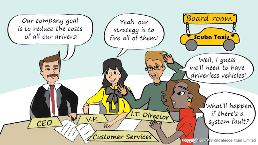What is ITIL? | Free ebook