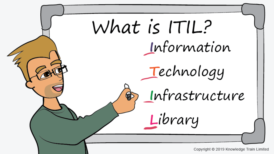 What is ITIL? | Free ebook