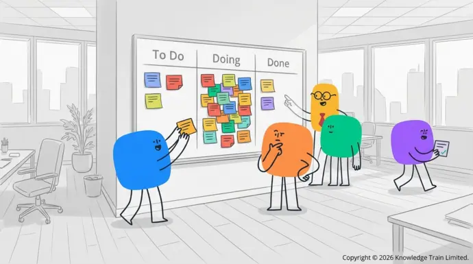 What is Kanban in Agile?