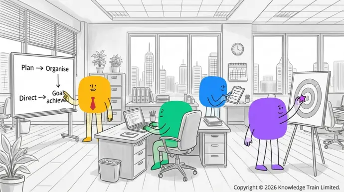 What is project management in simple words? What is project management in simple words?