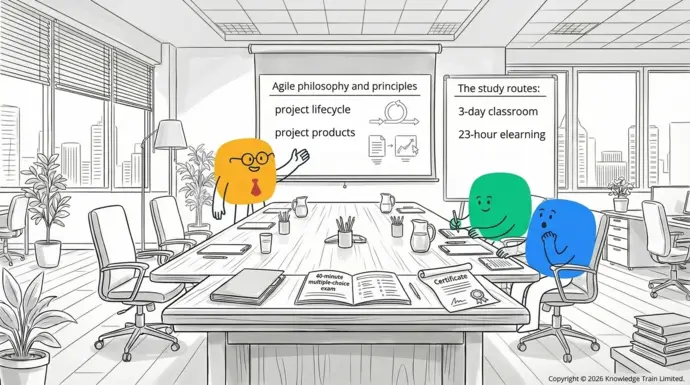 What is the AgilePM Foundation summary? What is the AgilePM Foundation summary?
