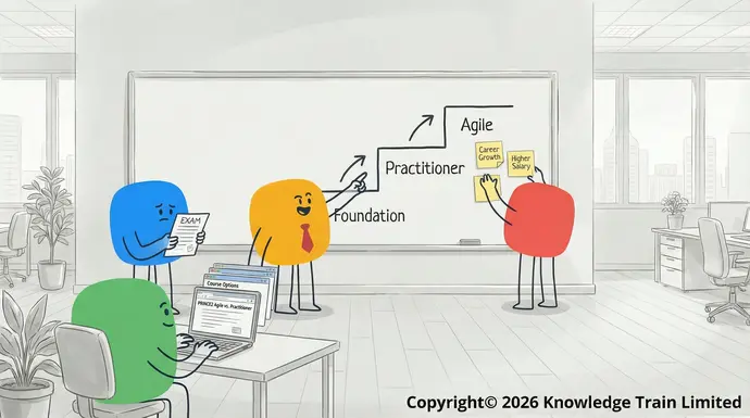 What is the best PRINCE2 qualification?